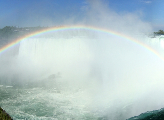 Destination-Niagara Falls Niagara Falls Horseshoe Falls