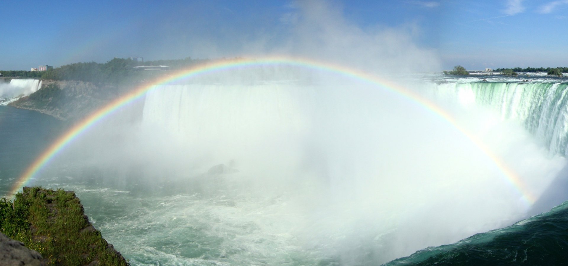 Destination-Niagara Falls Niagara Falls Horseshoe Falls