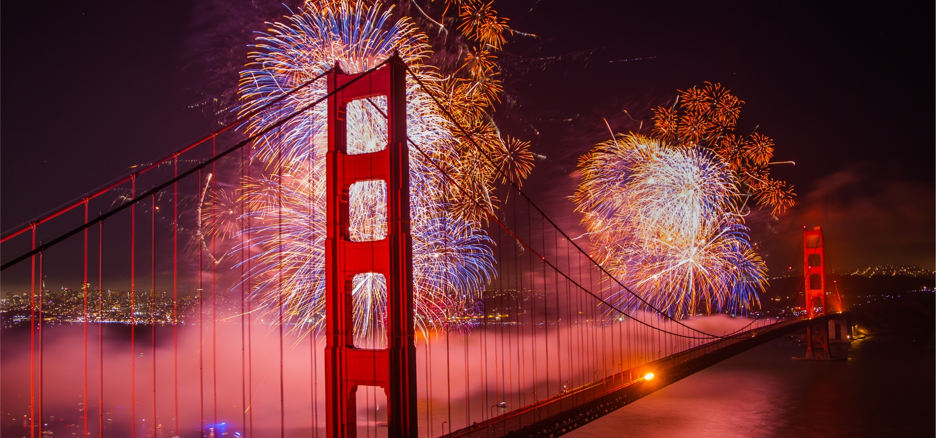 san francisco golden gate bridge with fireworks